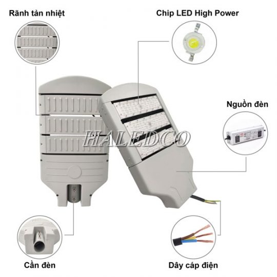 Đèn đường LED HLS22-150