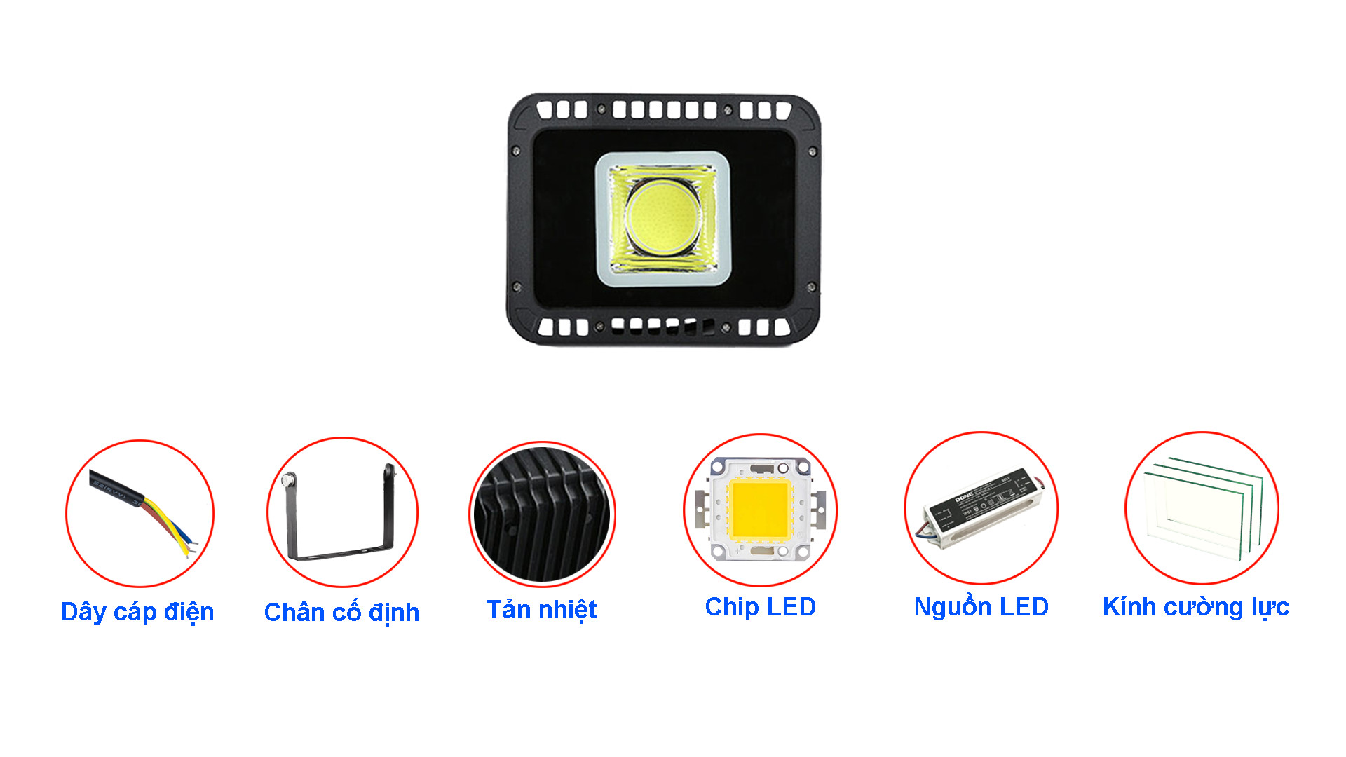 Cấu tạo đèn pha LED 30w từ: chip LED SMD - vỏ đèn - kính cường lực - tản nhiệt và nguồn LED