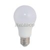 Kiểu dáng bóng đèn LED bulb tròn HLID3N-18