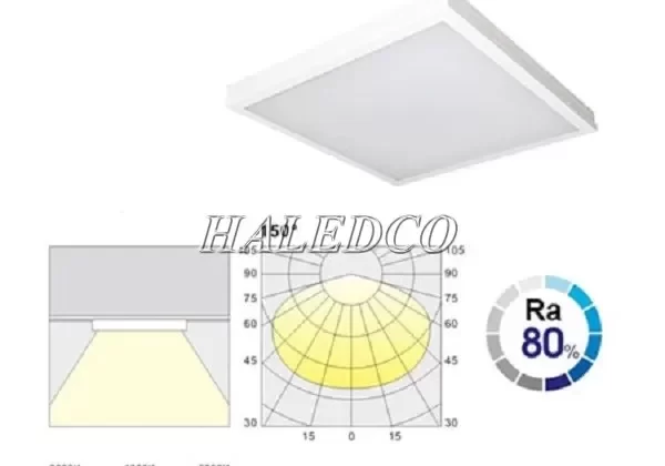 TOP 5 đèn LED panel 600×600 lắp nổi giá rẻ – chất lượng