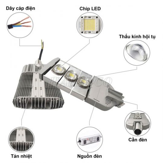 cấu tạo đèn đường LED HLS9-125