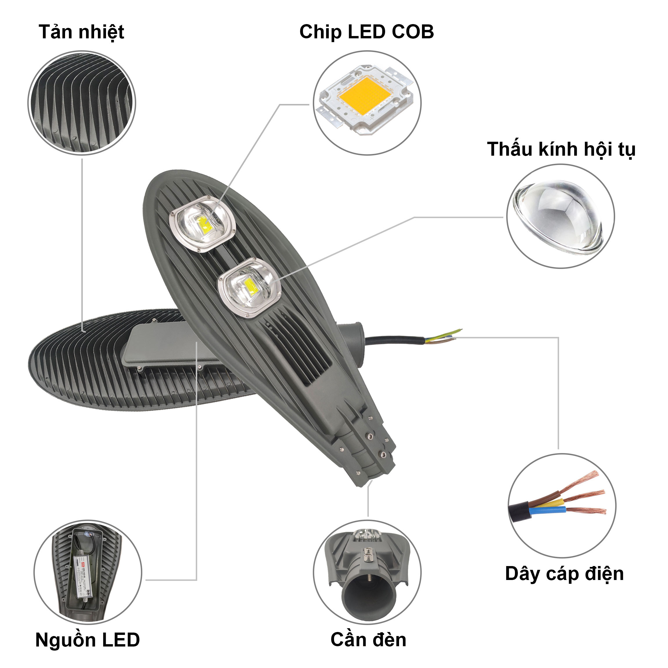 Cấu tạo đèn đường LED HLS7-100