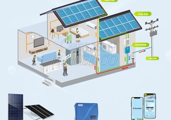 Hướng dẫn lắp điện năng lượng mặt trời tại nhà